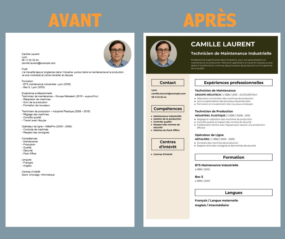 Camp de Base met à votre disposition CVUUP, un outil simple et puissant qui utilise l'IA pour améliorer vos CV, les adapter à des offres d'emploi ou en créer des nouveaux à partir de votre profil LinkedIn