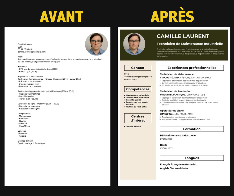VOUS ÊTES CANDIDAT ?